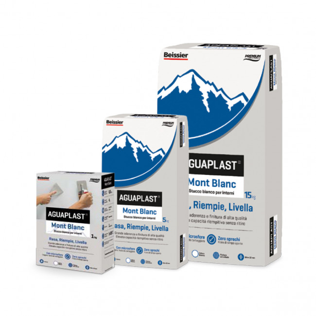 Aguaplast mont blanc